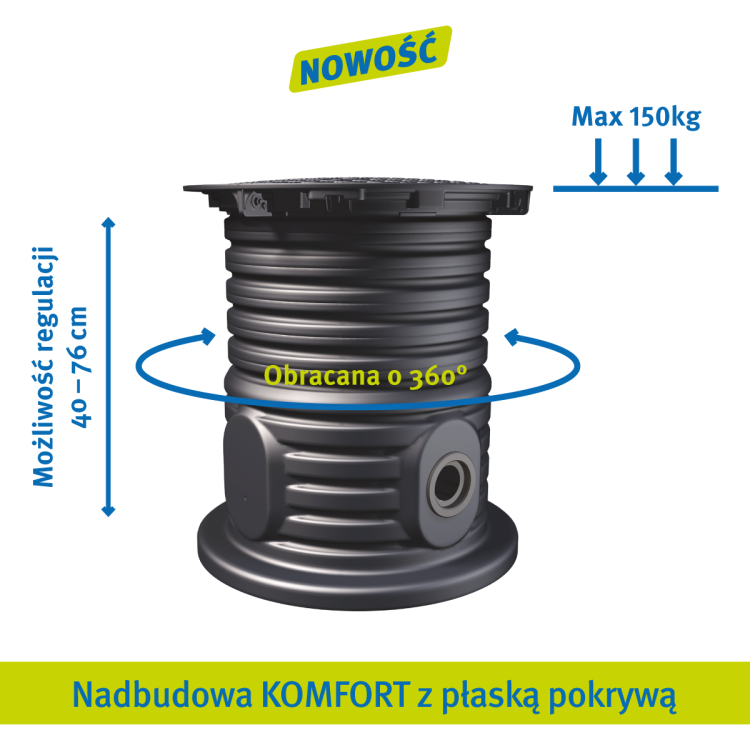 295581-4rain-Nadbudowa-z-pokrywa-KOMFORT-D500-H770-2.png